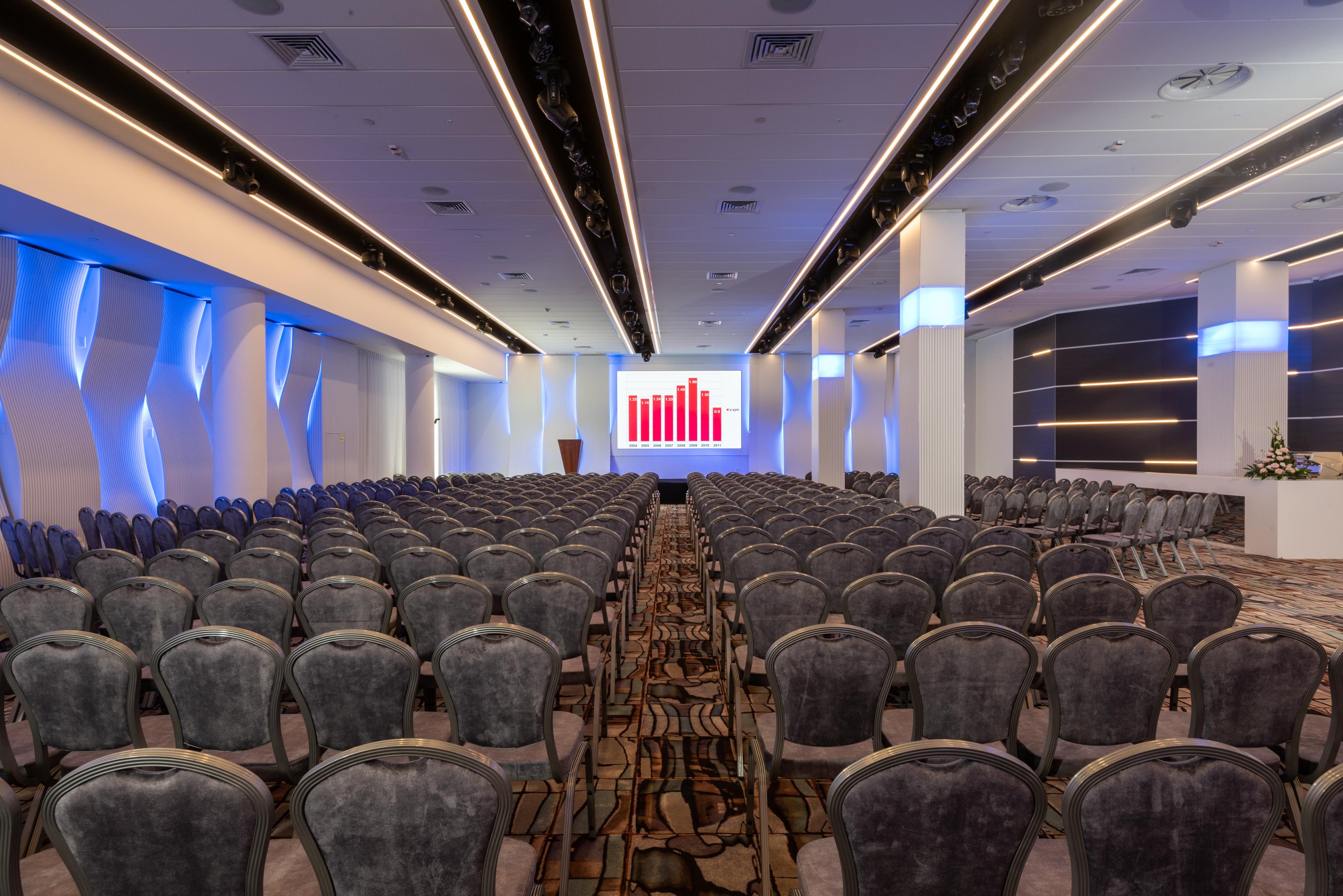 U Magic Palace Eilat Exteriör bild The main conference hall